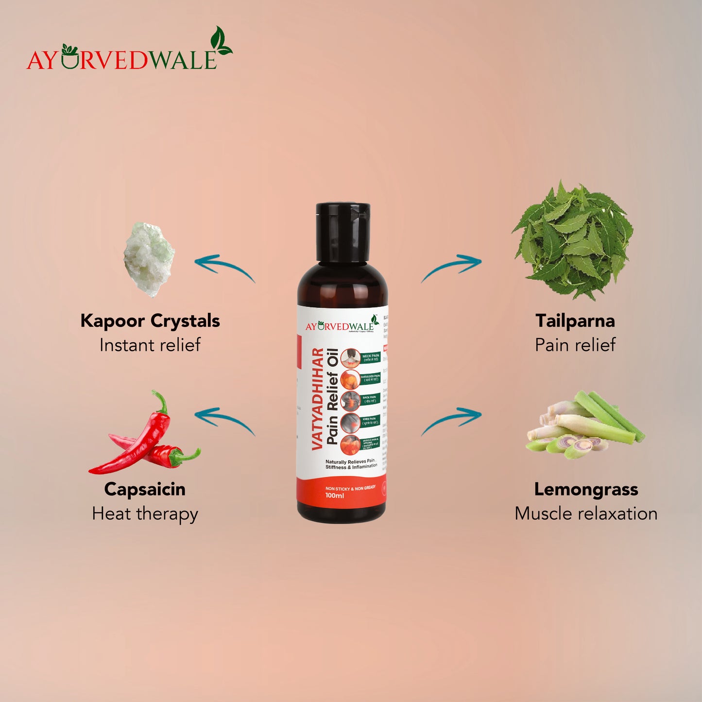 Ayurvedwale Vatyadhihar Pain Relief Oil