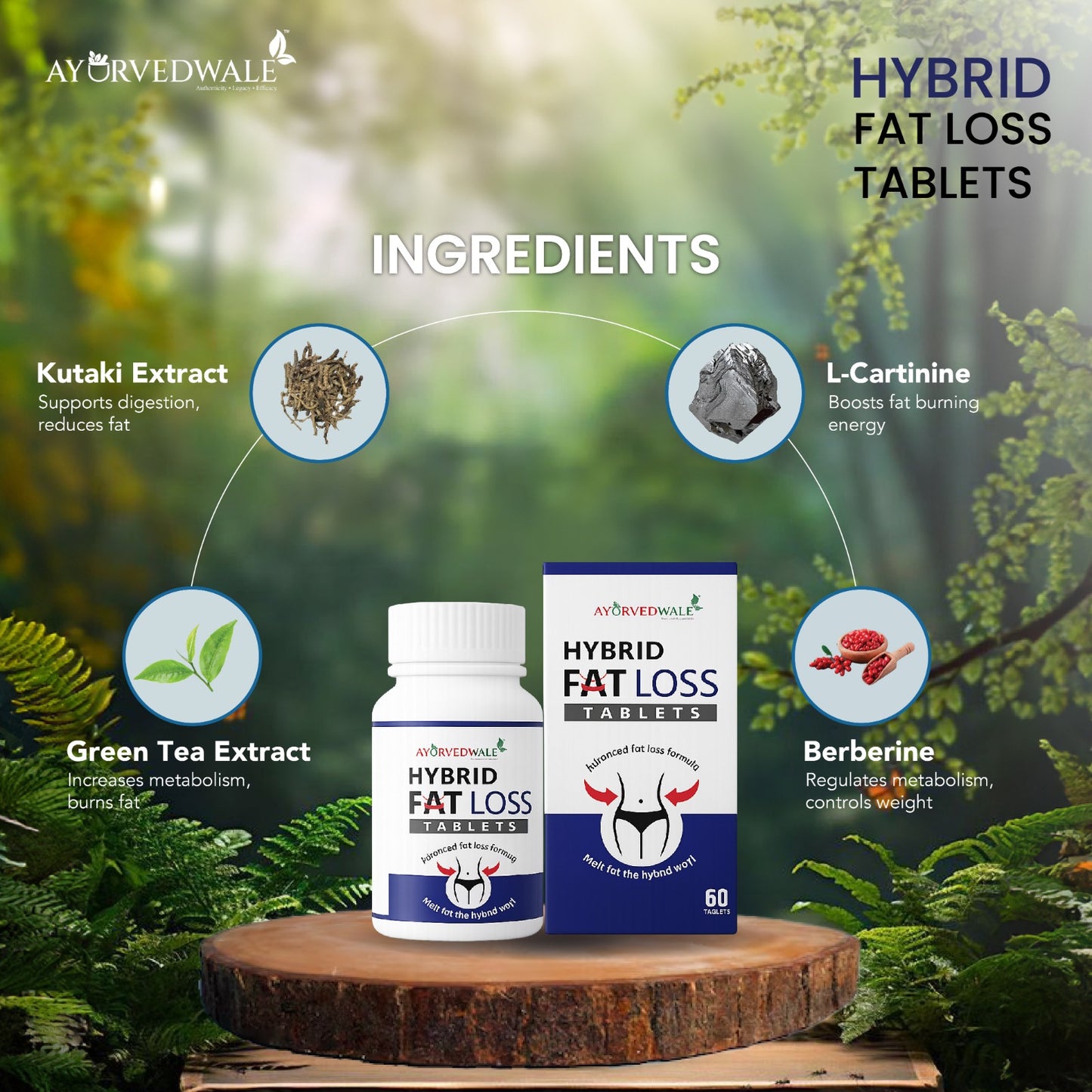 Ayurvedwale - Hybrid Fat Loss Tablets